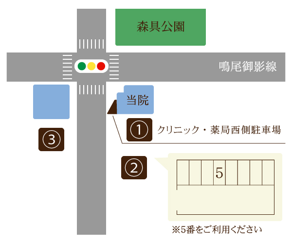 駐車場案内イラスト