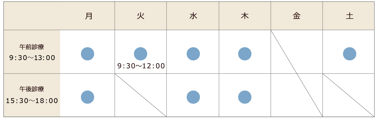 診療時間表