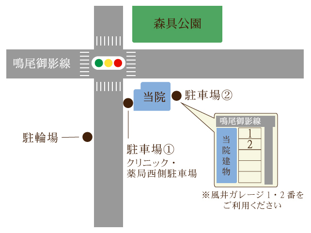 駐車場案内イラスト